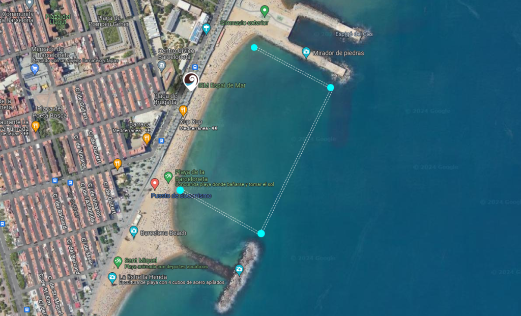 Aigües obertes barcelona itineraris
