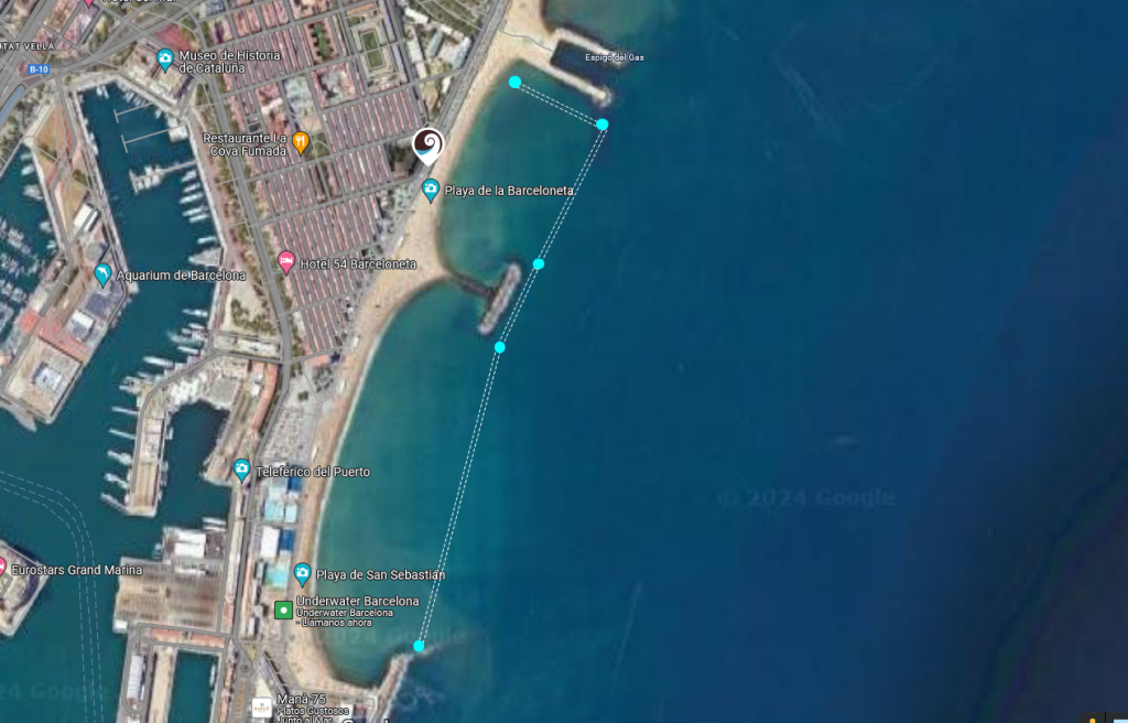 Aigües obertes barcelona itineraris